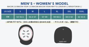 画像2: Bern Helmet Macon 2.0 (Matt Black/Lime) (2)