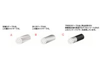 画像2: Tree SB Power Cable 
